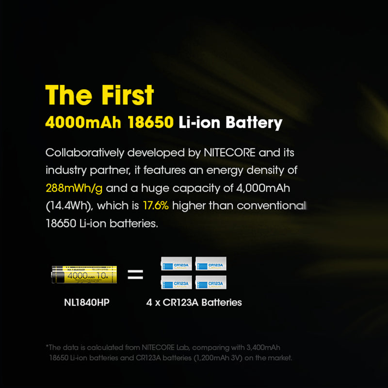 Load image into Gallery viewer, NITECORE 18650 RECHARGEABLE BATTERY 3.6V 10A 4000MAH
