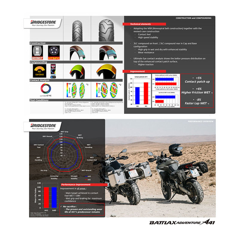 Load image into Gallery viewer, Bridgestone A41 120/70-19 Front Tubeless Adventure Tyre (60V)
