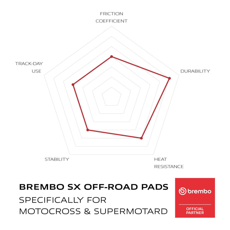 Load image into Gallery viewer, Brembo Upgrade Sinter Front Brake Pads 07HO25SX
