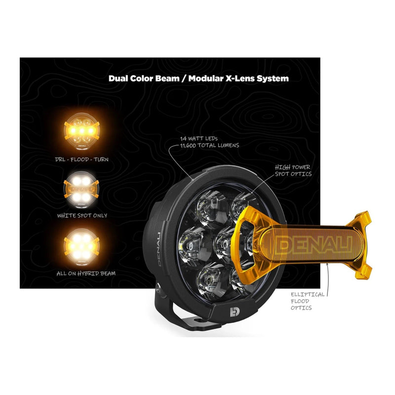 Load image into Gallery viewer, Denali D7 Pro Lighting Bundle with Crash Bar Mount - Honda Africa Twin
