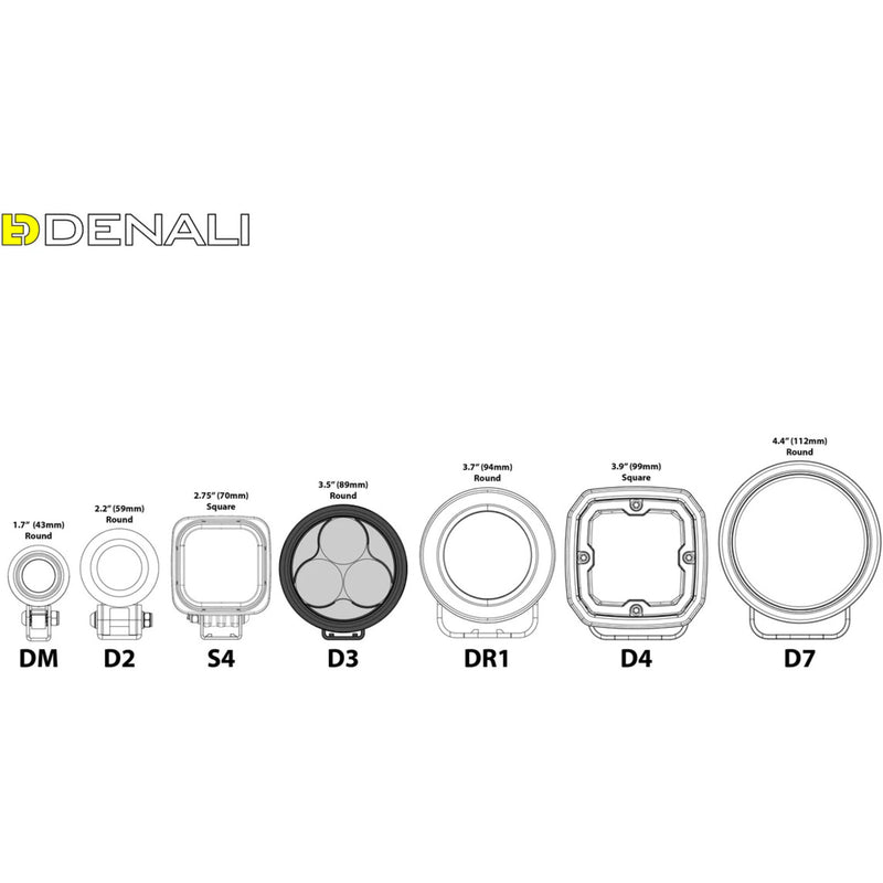 Load image into Gallery viewer, Denali D3 LED Fog Light - DataDim™ Technology - Single

