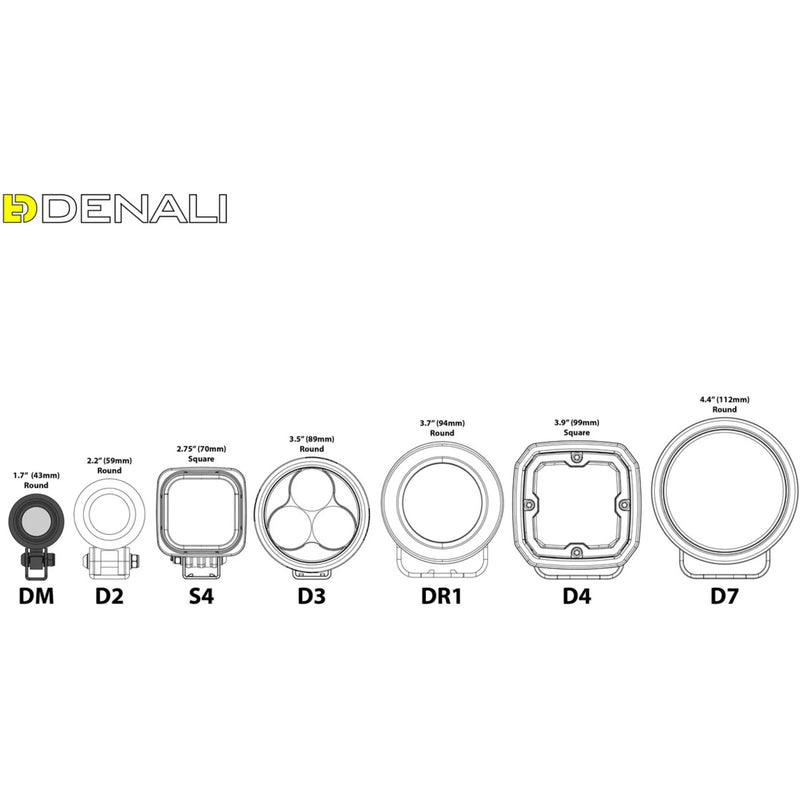 Load image into Gallery viewer, Denali DM LED Light Pod - DataDim™ Technology - Single
