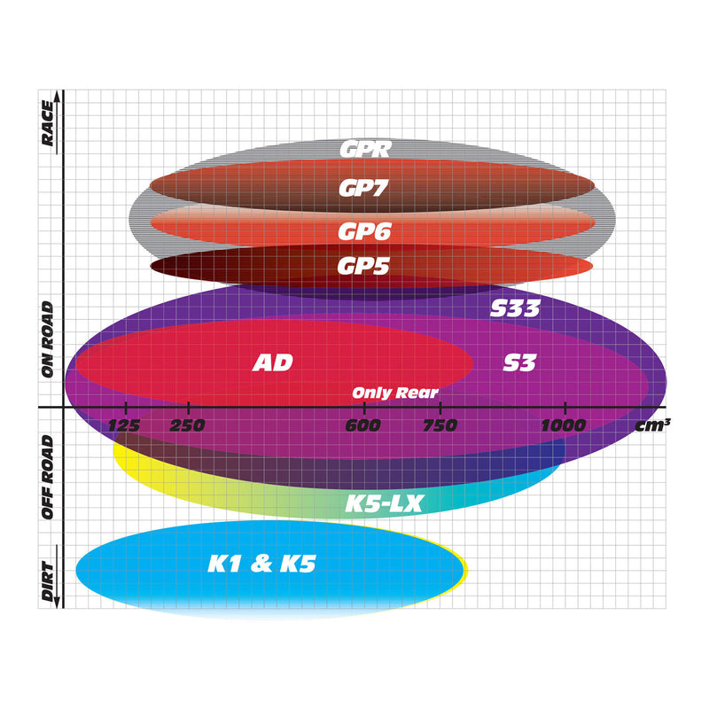 Load image into Gallery viewer, Brake Pads Goldfren GF346 - K5
