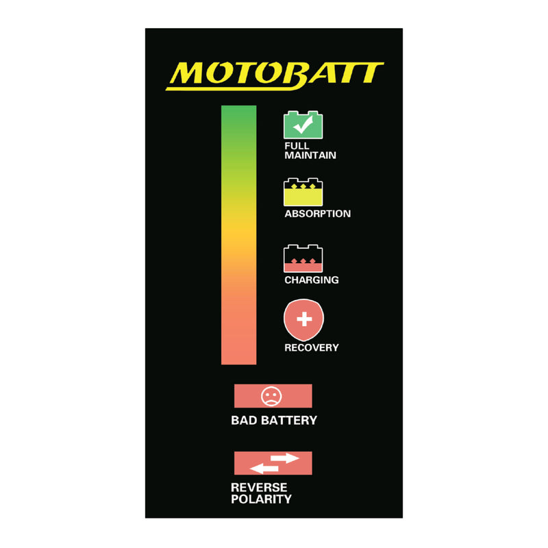 Load image into Gallery viewer, Motobatt Charger Dual Bank 12v 2.0A  suits Conventional, AGM &amp; GEL Batteries
