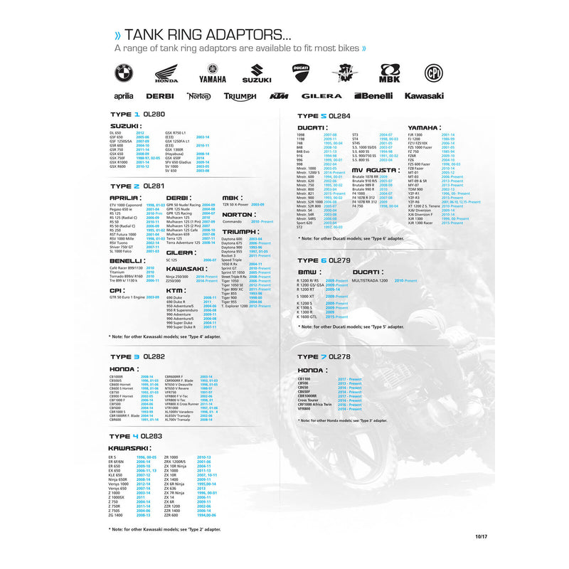 Load image into Gallery viewer, Oxford Quick Release Bike Adaptor - Type 4 (Kawasaki)
