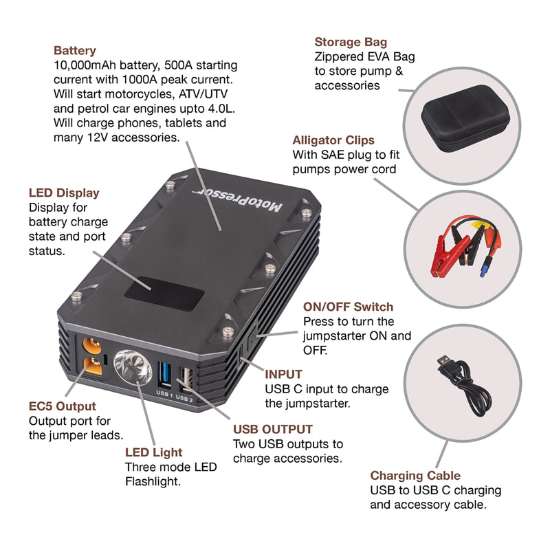 Load image into Gallery viewer, Rocky Creek Motor Pressor Jump Starter 500amp (UN3481)
