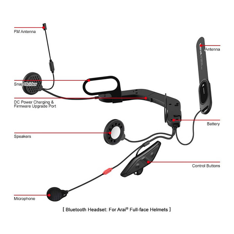 Load image into Gallery viewer, Sena 10U Bluetooth Comm System with Remote Control Arai
