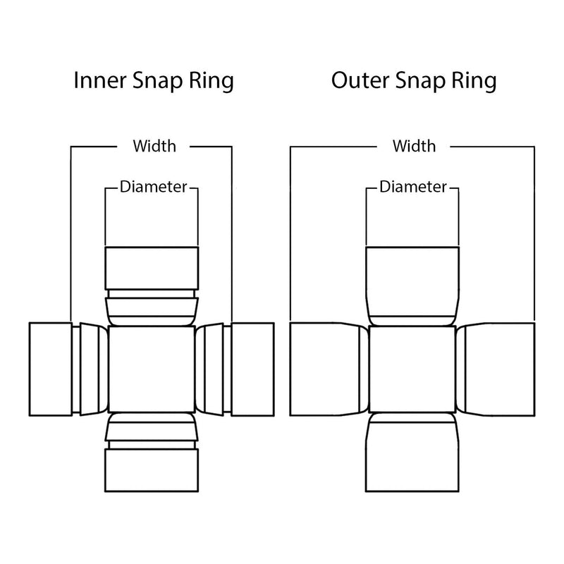 Load image into Gallery viewer, Whites ATV/UTV Joint Assembly WPUJ06 25mm/64.2mm ext. snap ring
