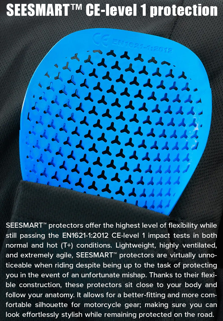 Load image into Gallery viewer, SEESMART™ CE-level 1 protection
