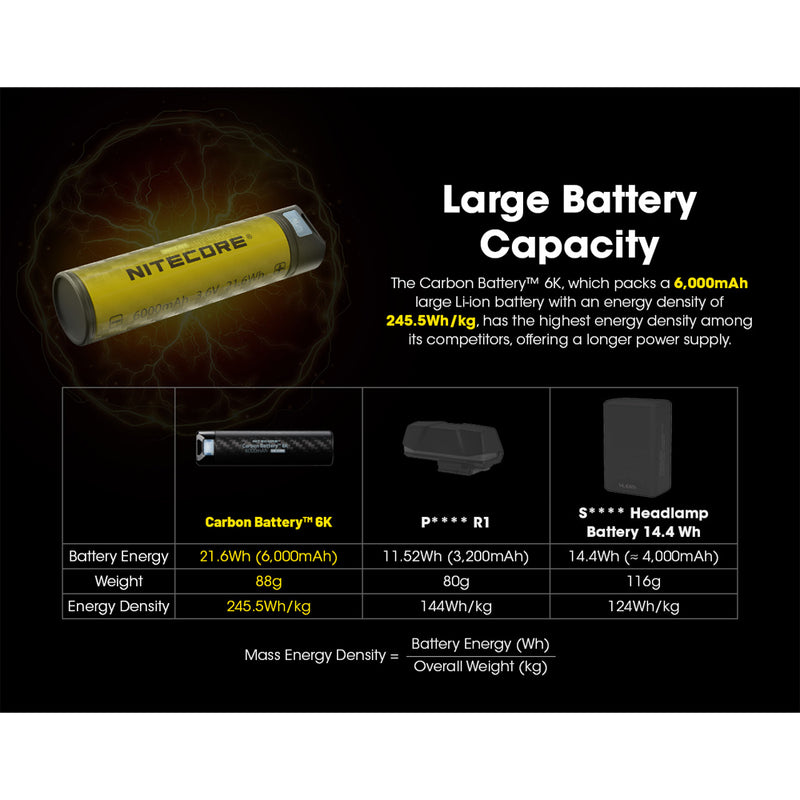 Load image into Gallery viewer, NITECORE LI-ION RECHARGEABLE USB C BATTERY 6000MAH 3.6V
